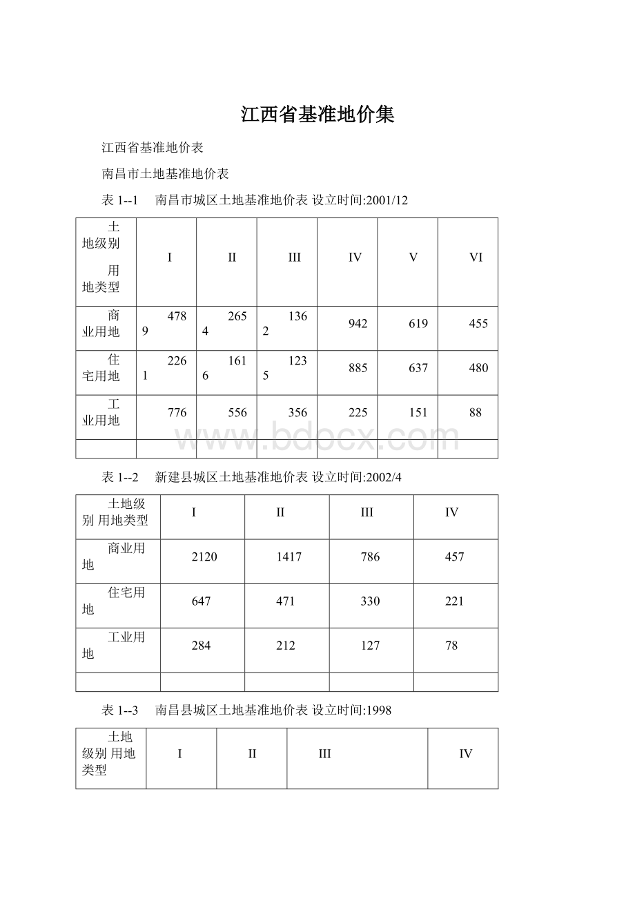 江西省基准地价集.docx_第1页