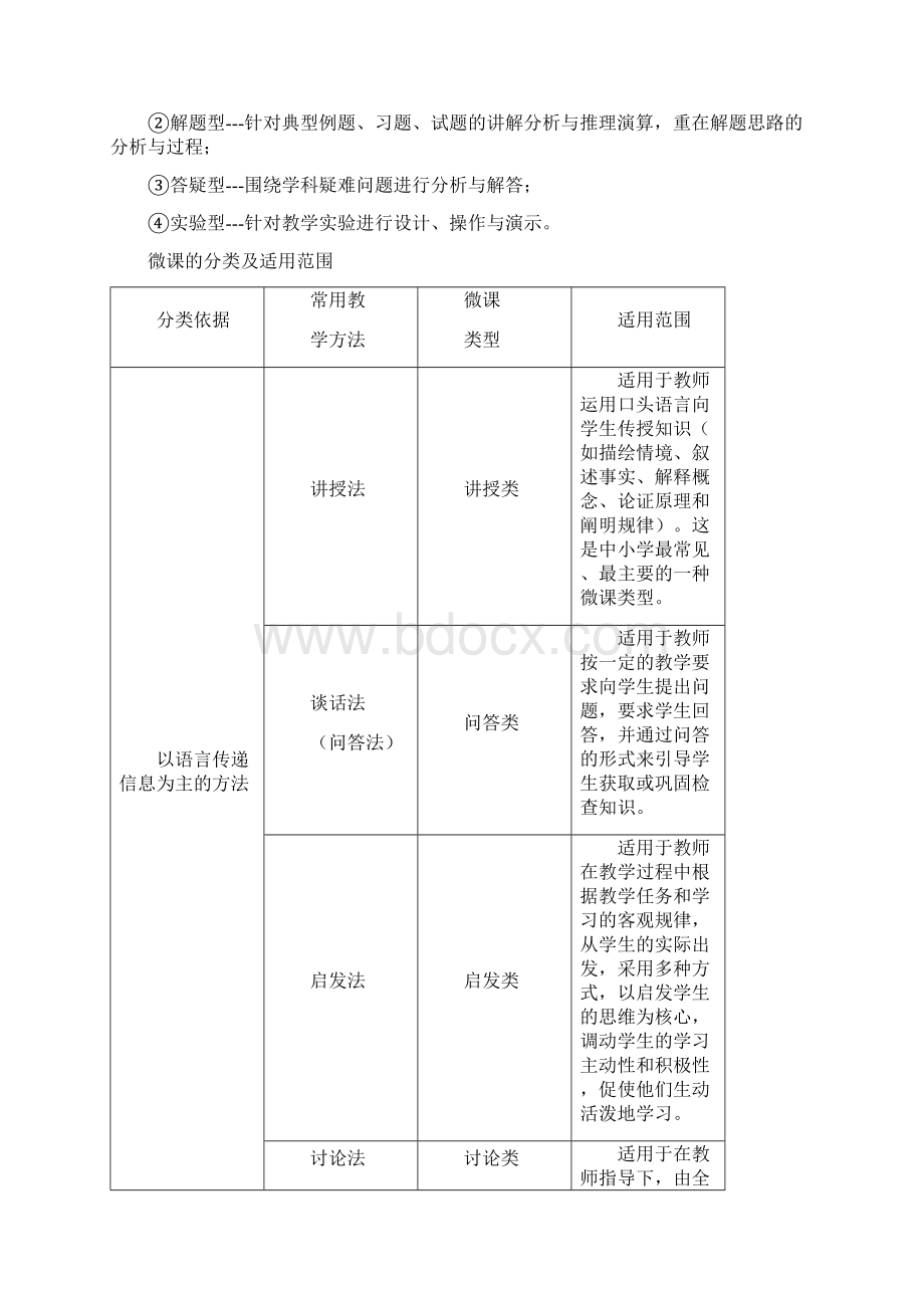 微课制作微课制作流程精编版.docx_第3页