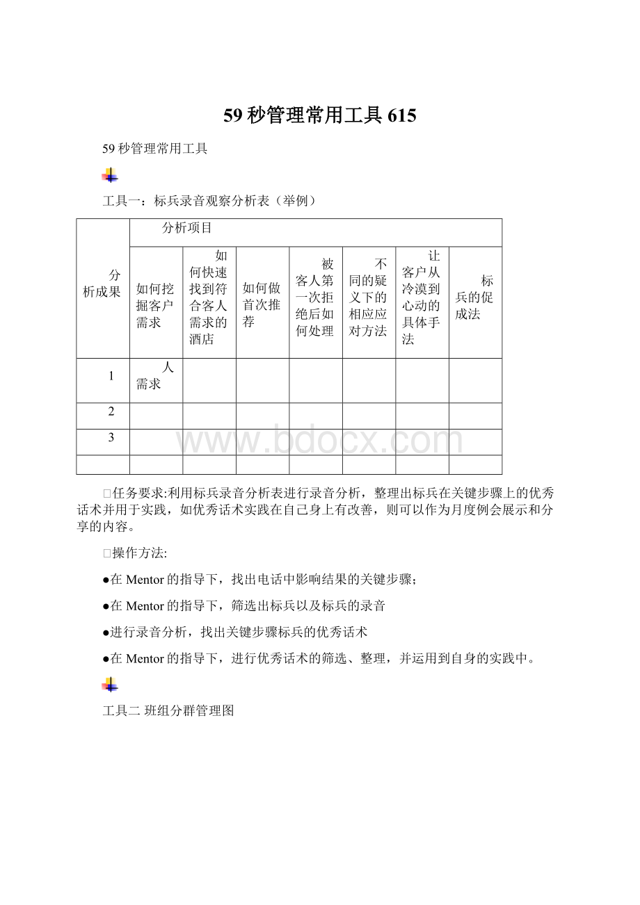 59秒管理常用工具615.docx_第1页