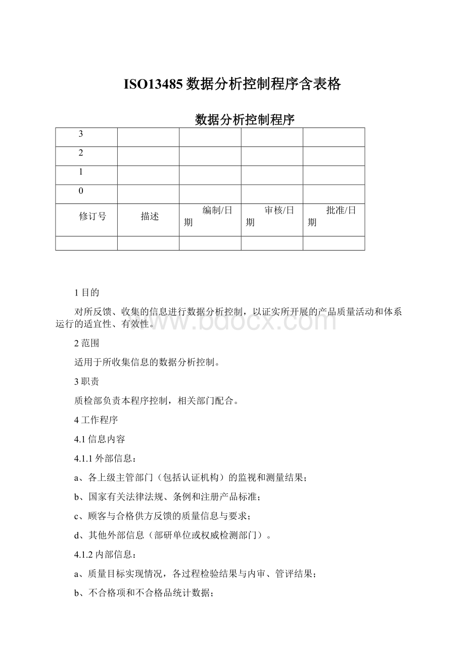 ISO13485数据分析控制程序含表格.docx_第1页