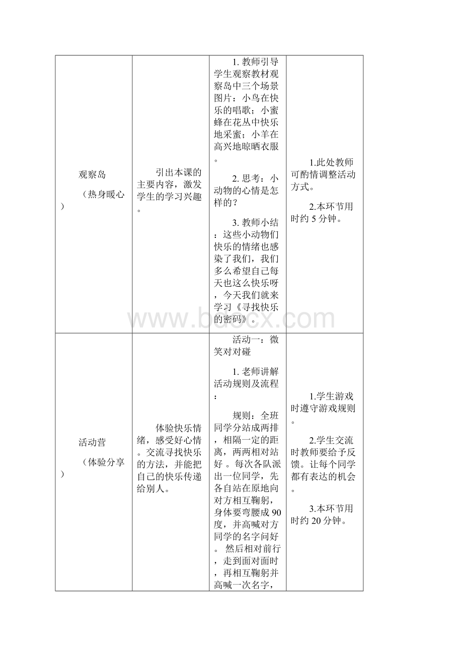 鄂教版四年级心理健康教育全册教案.docx_第2页