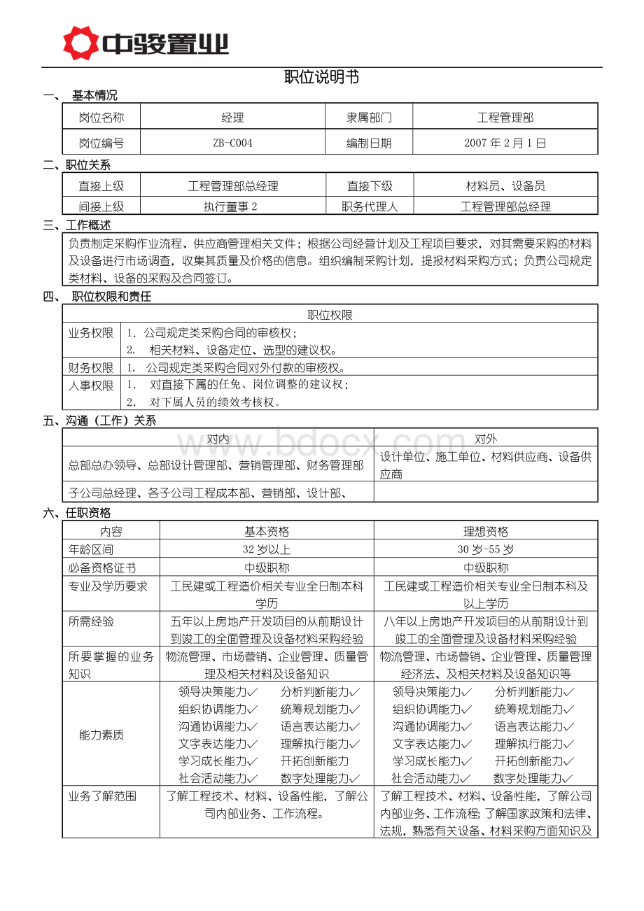 工程管理部经理职位说明书ZB-C004.doc