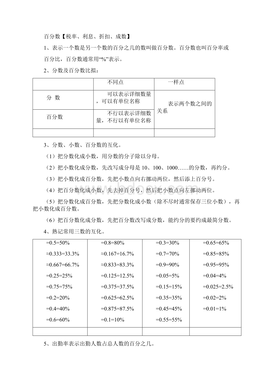 苏教版小学数学总复习基础知识点汇总好用Word文档格式.docx_第3页