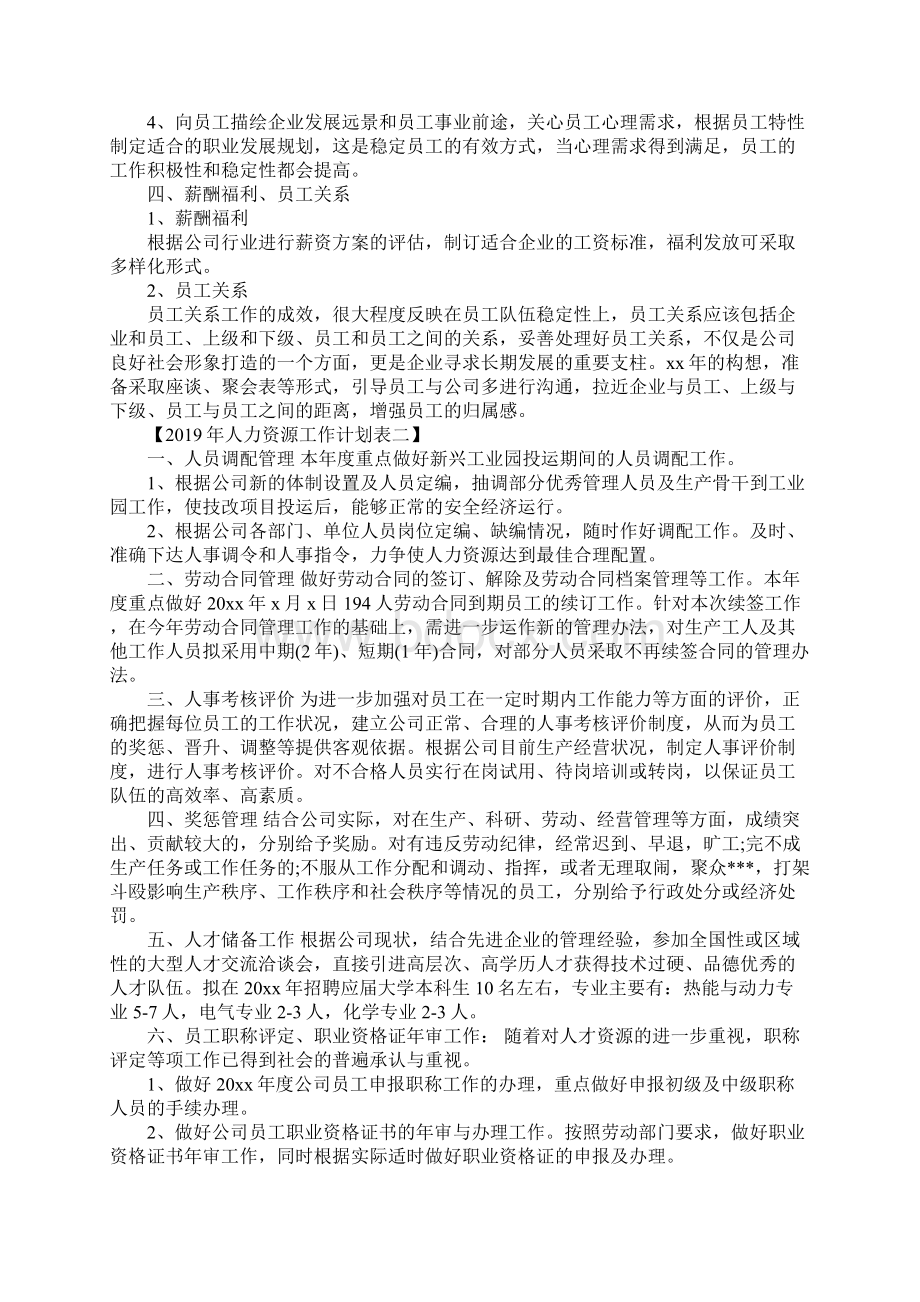 人力资源工作计划表新版文档格式.docx_第3页