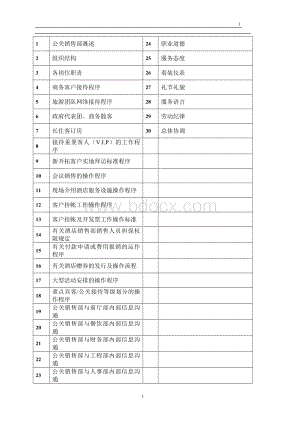 四星级酒店销售部工作制度流程.doc