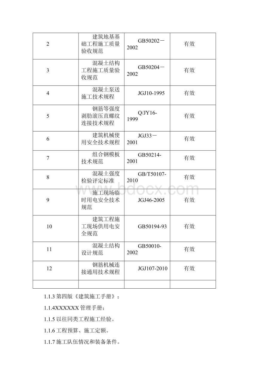 高炉贮矿槽基础工程施工技术方案.docx_第2页