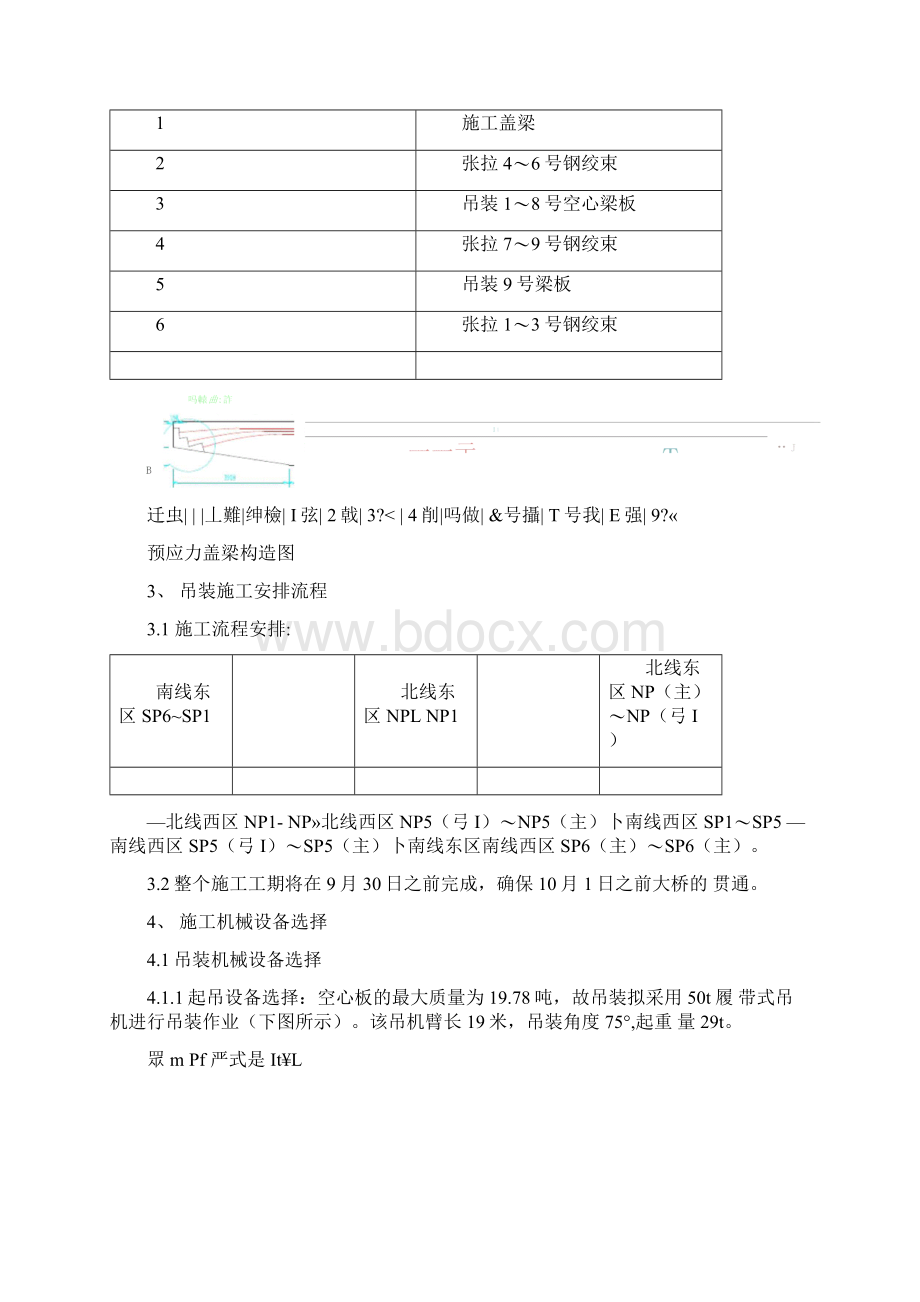 空心板梁吊装安全专项方案.docx_第3页