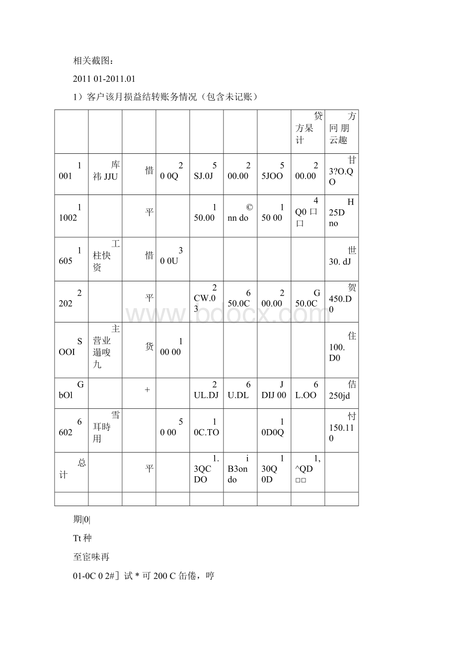 用友nc财务考试试题可用于关键用户培训及初级实施顾问考核.docx_第3页