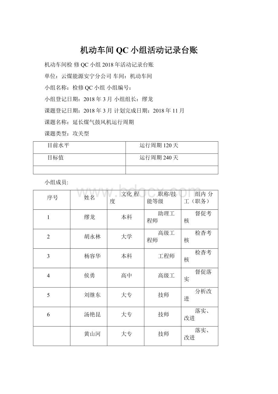 机动车间QC小组活动记录台账.docx_第1页