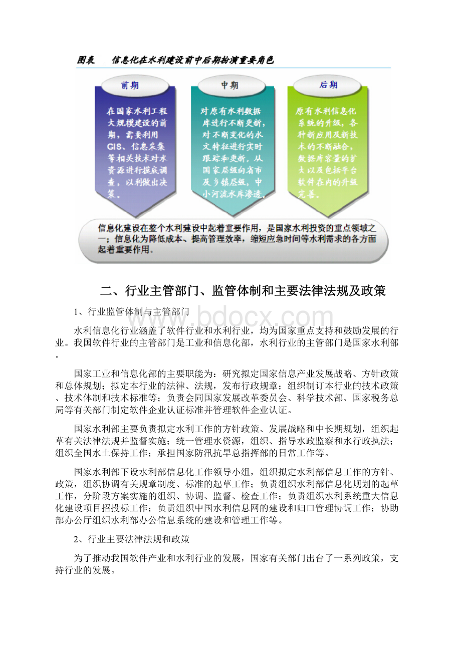 水利信息化行业分析报告.docx_第3页