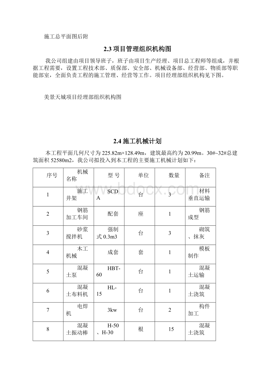 美景天城3032施工组织设计Word文档下载推荐.docx_第3页