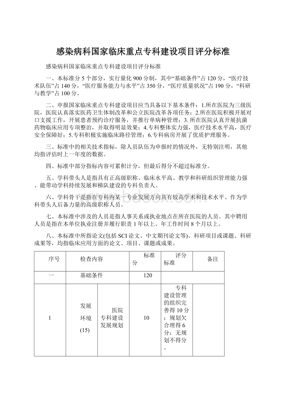 感染病科国家临床重点专科建设项目评分标准文档格式.docx