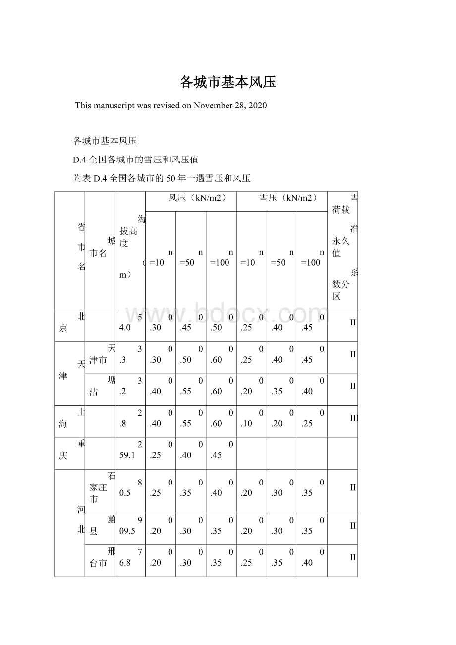 各城市基本风压Word下载.docx