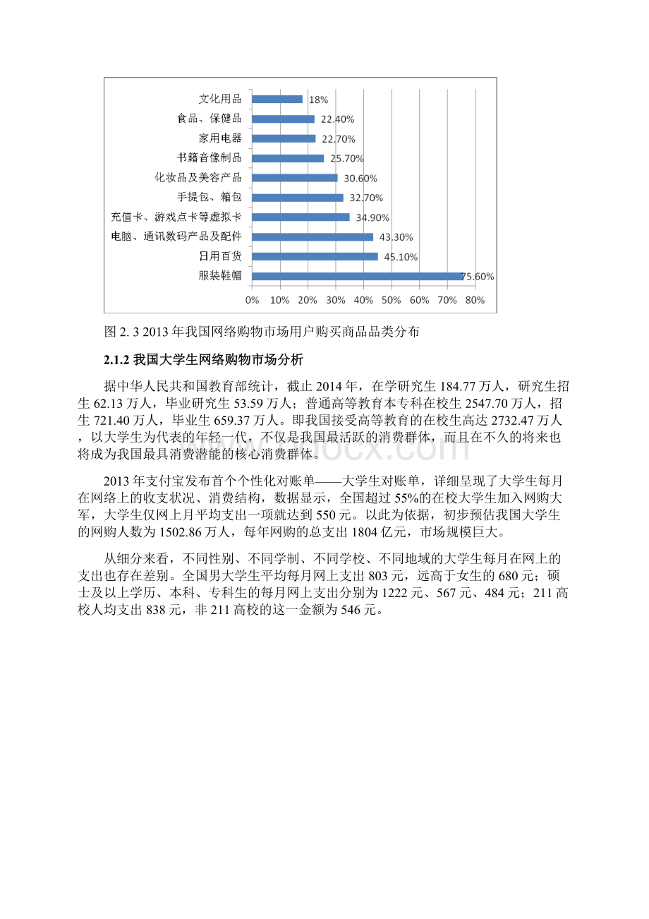 电商平台app商业计划书.docx_第3页