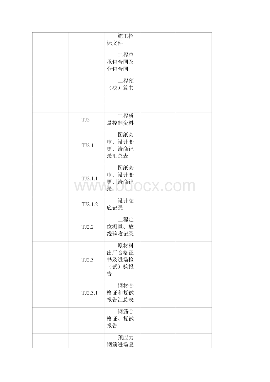 土建工程施工表格文档格式.docx_第2页