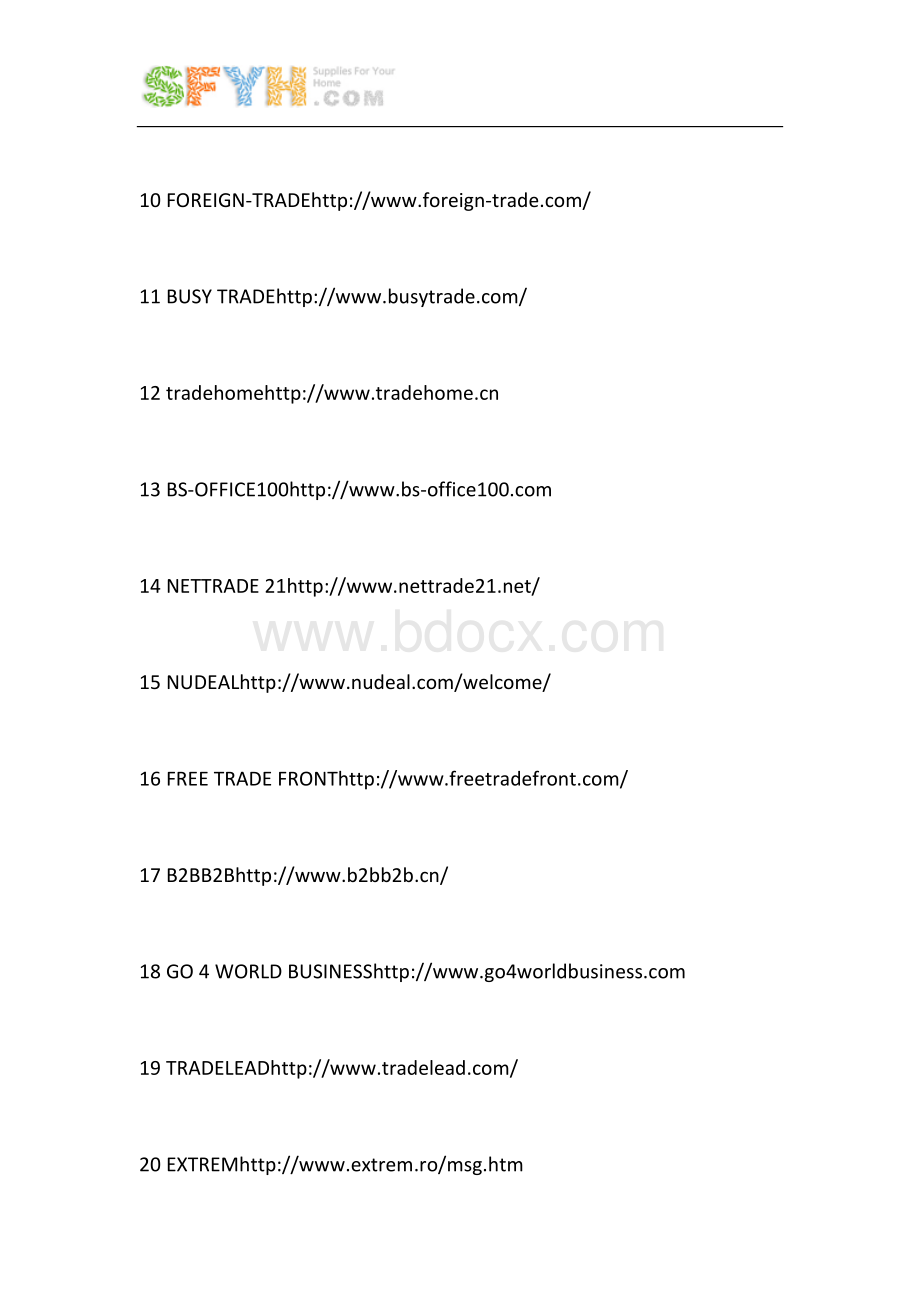 外贸人常用的150多个B2B电子商务网站种类.docx_第2页