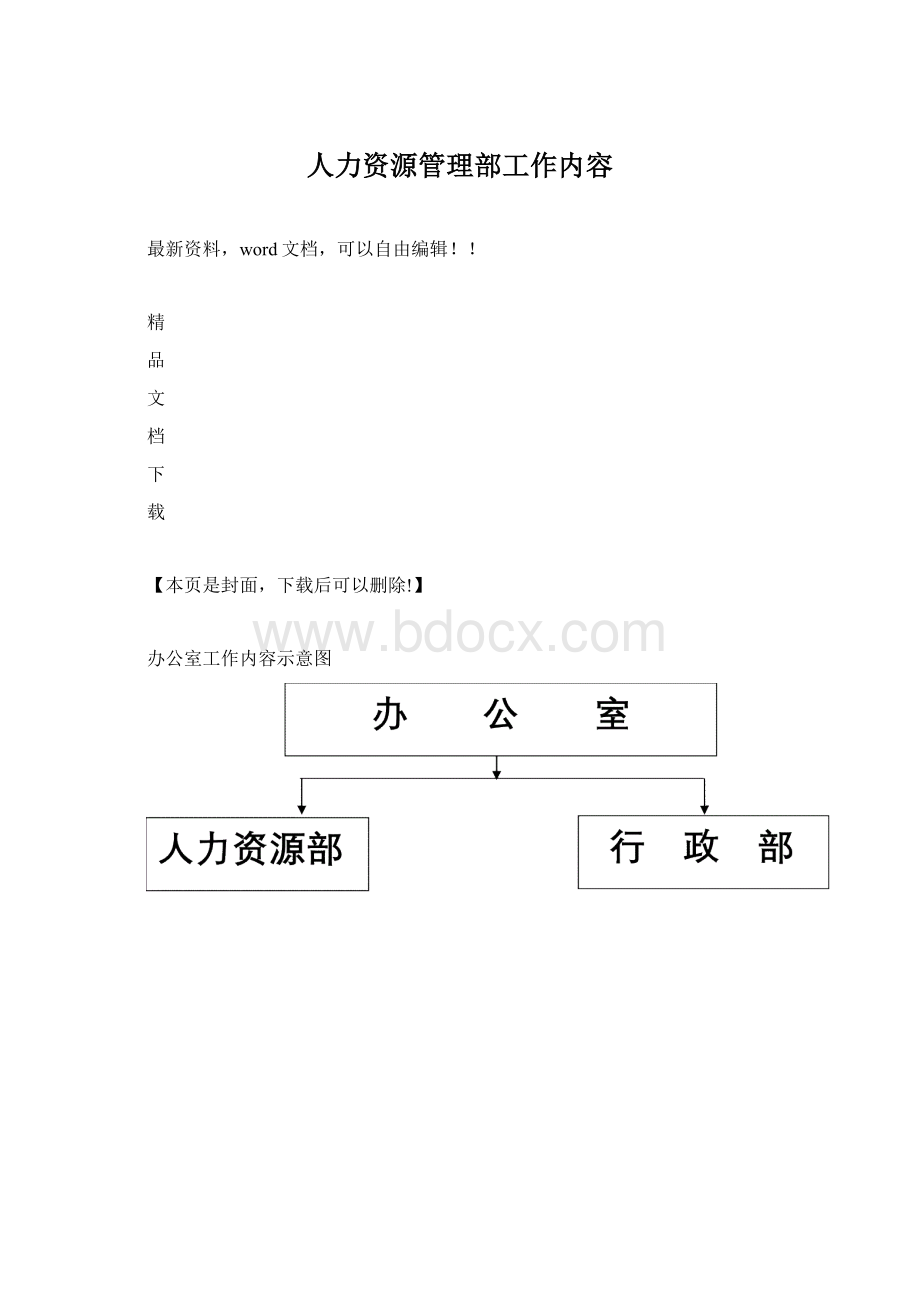 人力资源管理部工作内容.docx