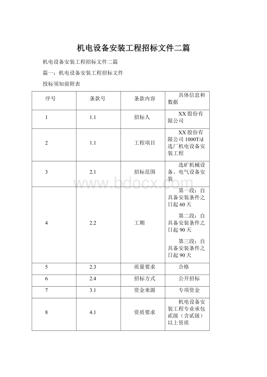 机电设备安装工程招标文件二篇.docx_第1页