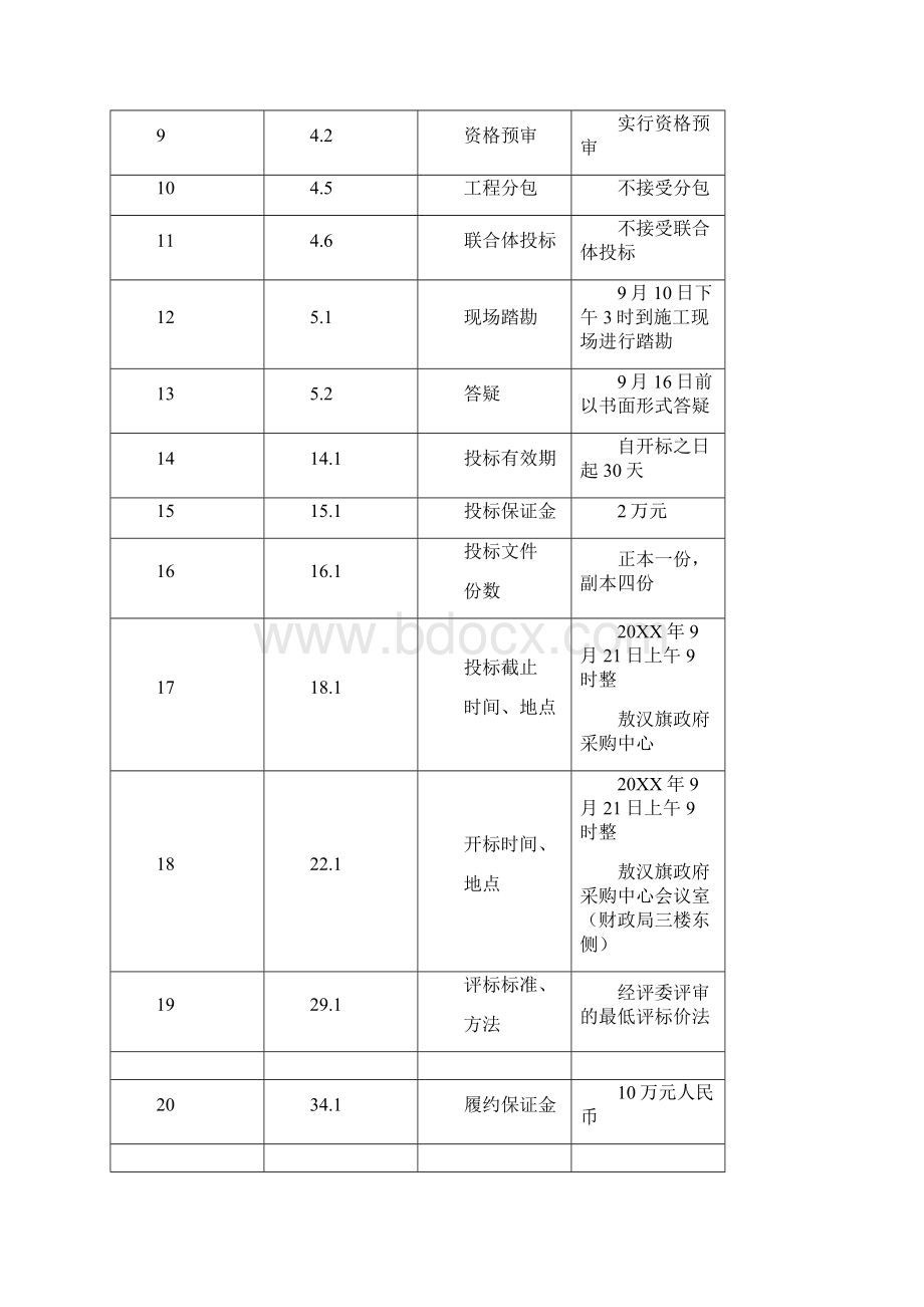 机电设备安装工程招标文件二篇.docx_第2页