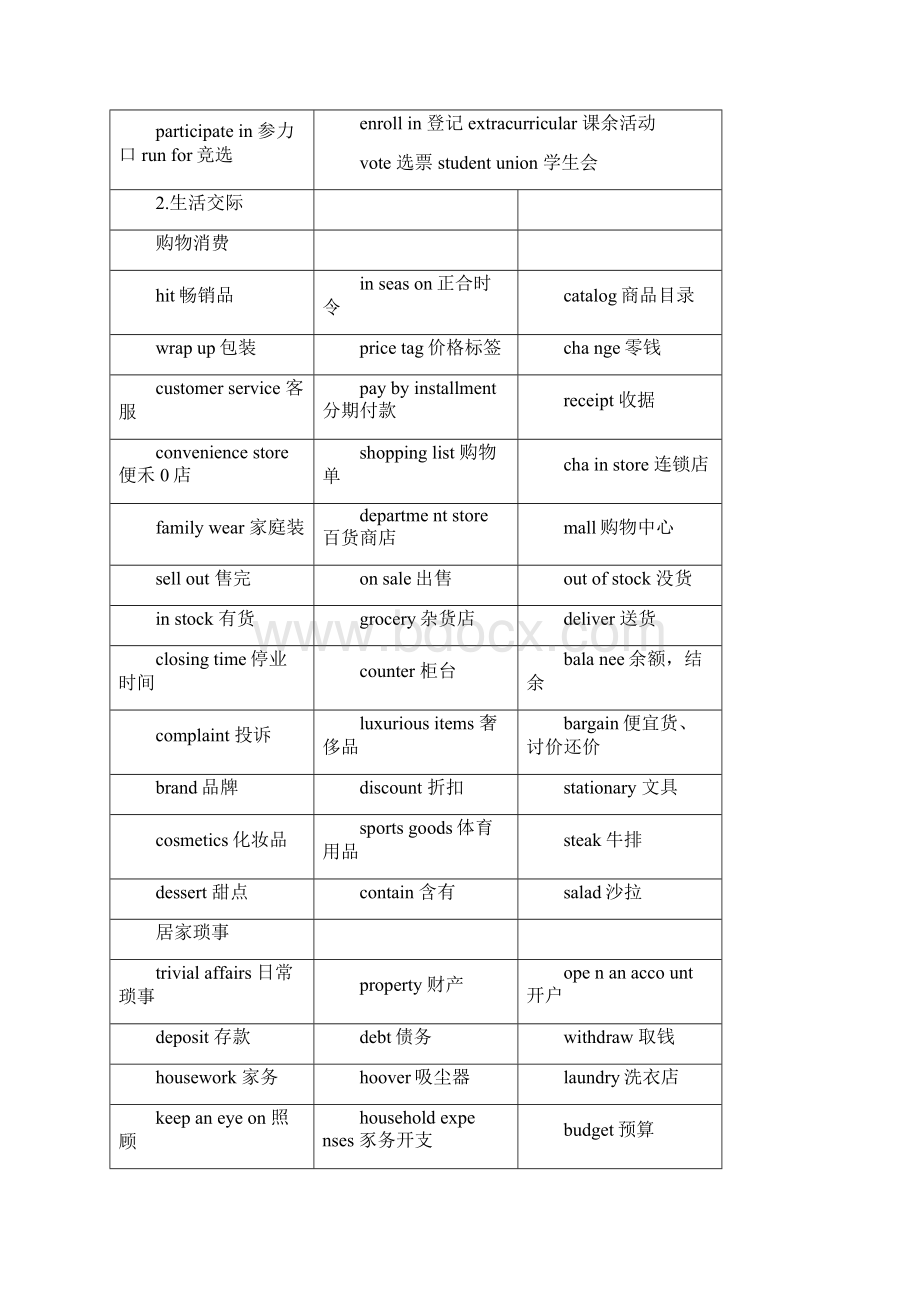 大学英语四级听力必备高频词汇.docx_第3页