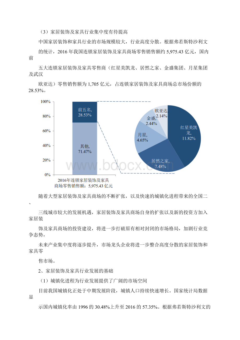 我国家居装饰及家具行业概况研究Word下载.docx_第3页