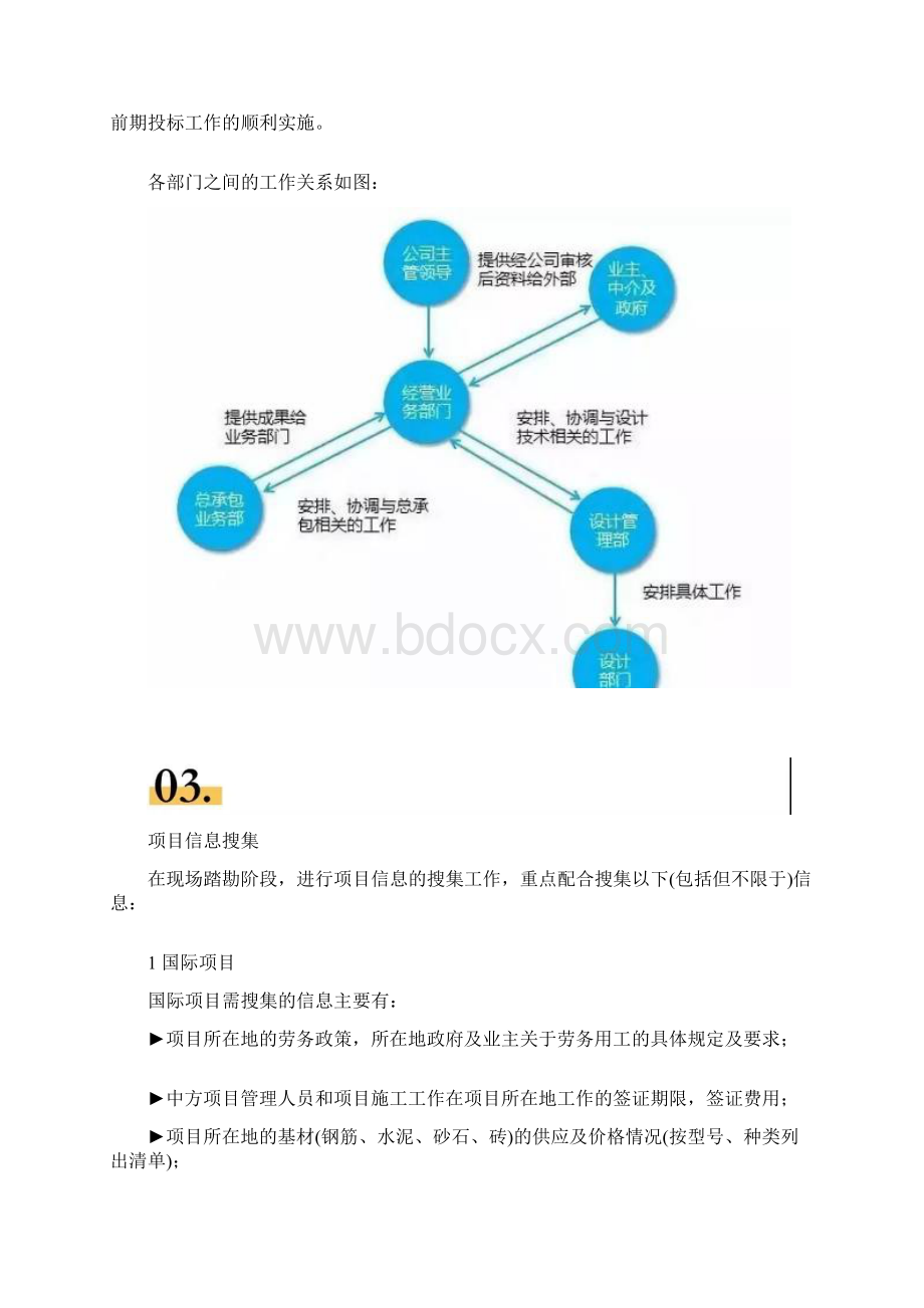 EPC总承包项目前期策划攻略.docx_第3页