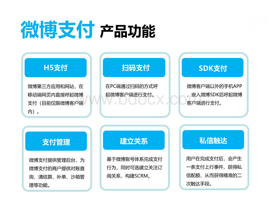 微博支付申请指南PPT推荐.ppt_第3页