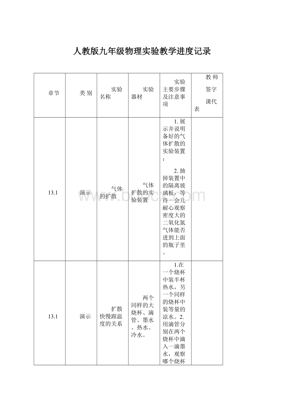 人教版九年级物理实验教学进度记录.docx