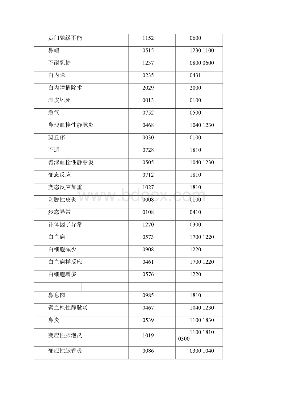 ADR术语集Word下载.docx_第2页