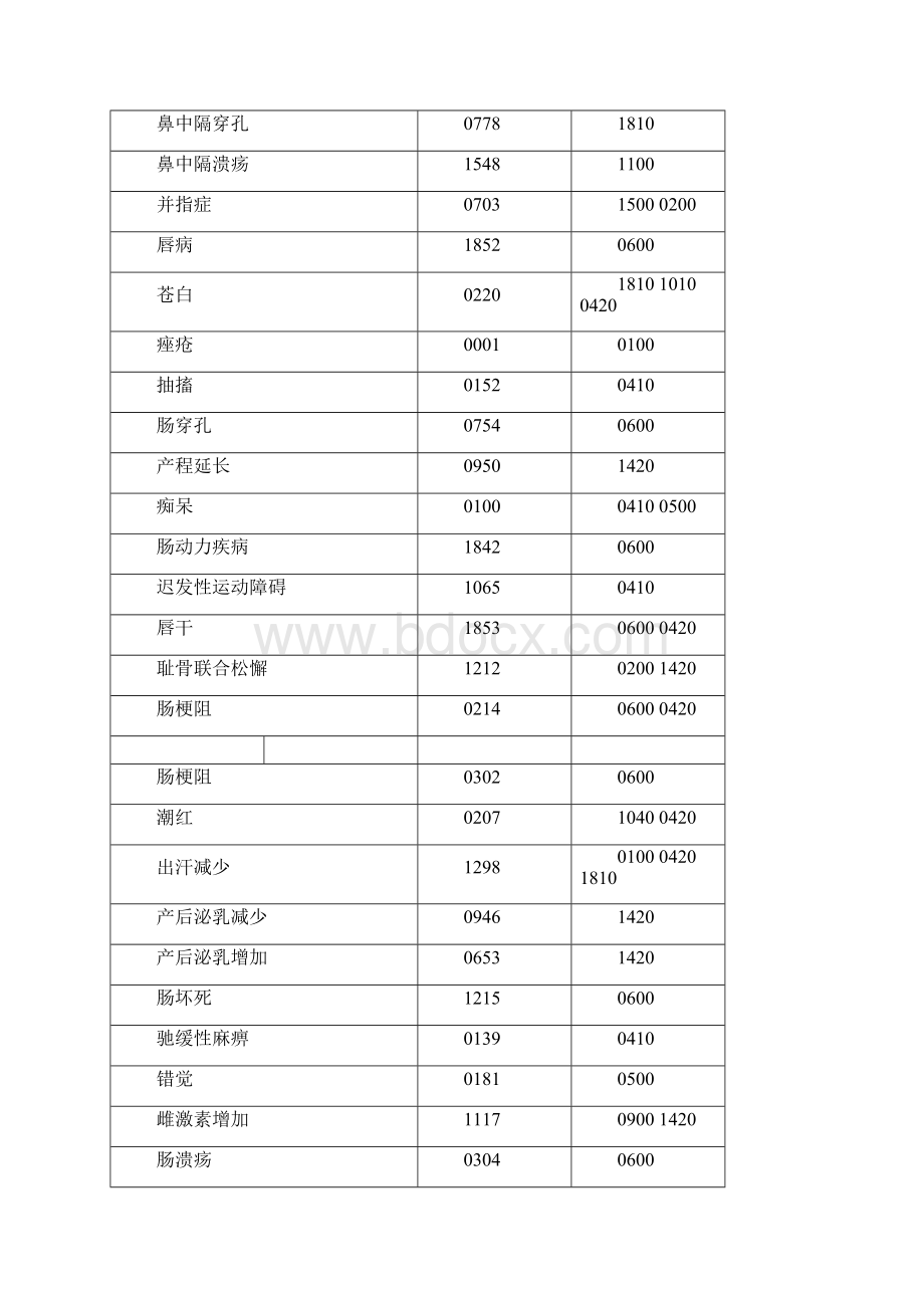 ADR术语集Word下载.docx_第3页