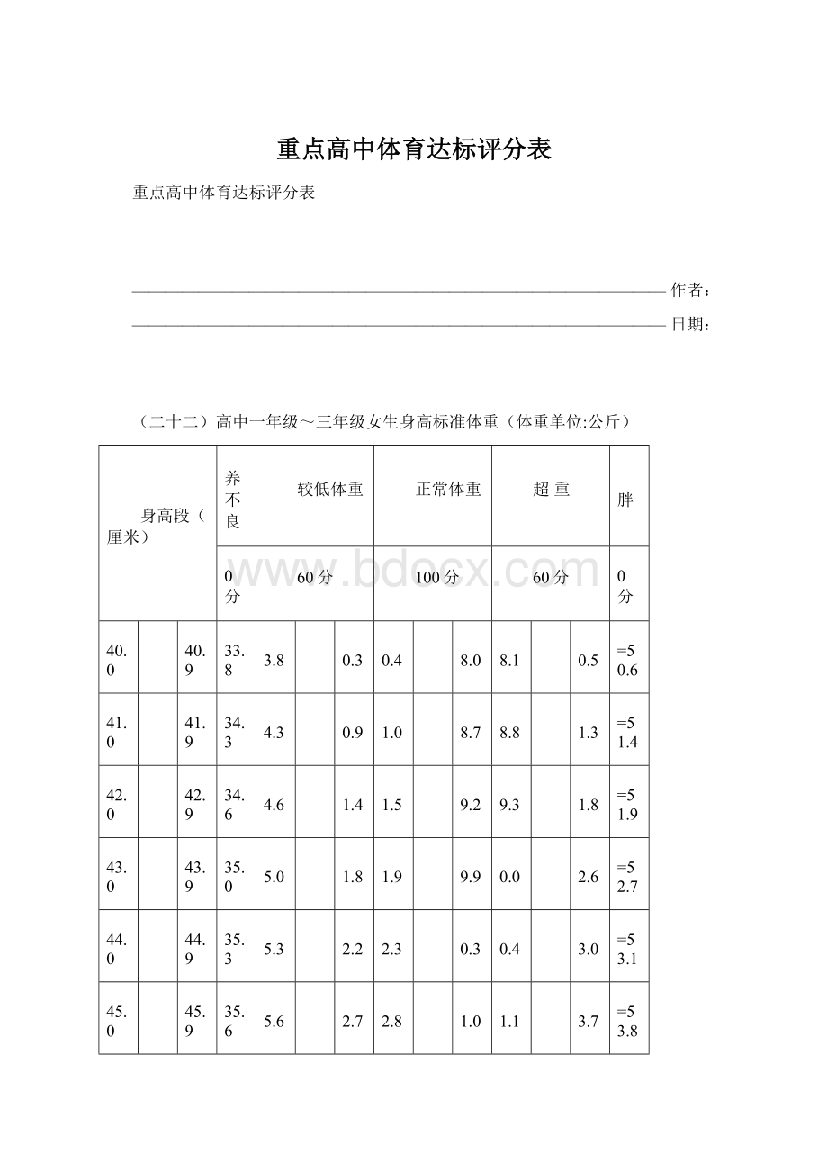 重点高中体育达标评分表.docx