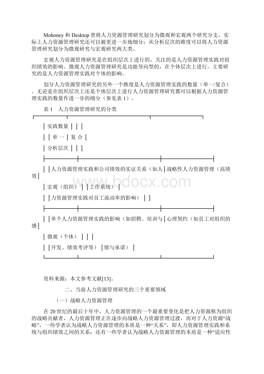 人力资源管理理论研究现状分析Word文档格式.docx_第3页