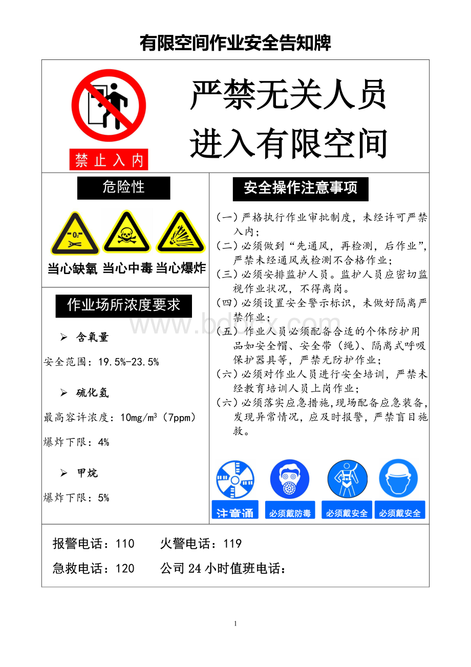 有限空间作业安全告知牌(污水处理池适用)文档格式.doc