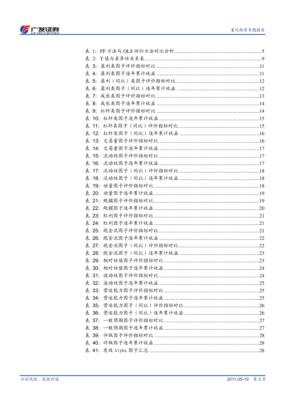 多因子Alpha模型研究：沪深300成份股的应用分析(上).pdf_第3页