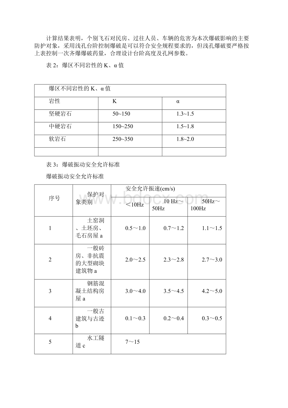 隧道爆破施工方案.docx_第3页