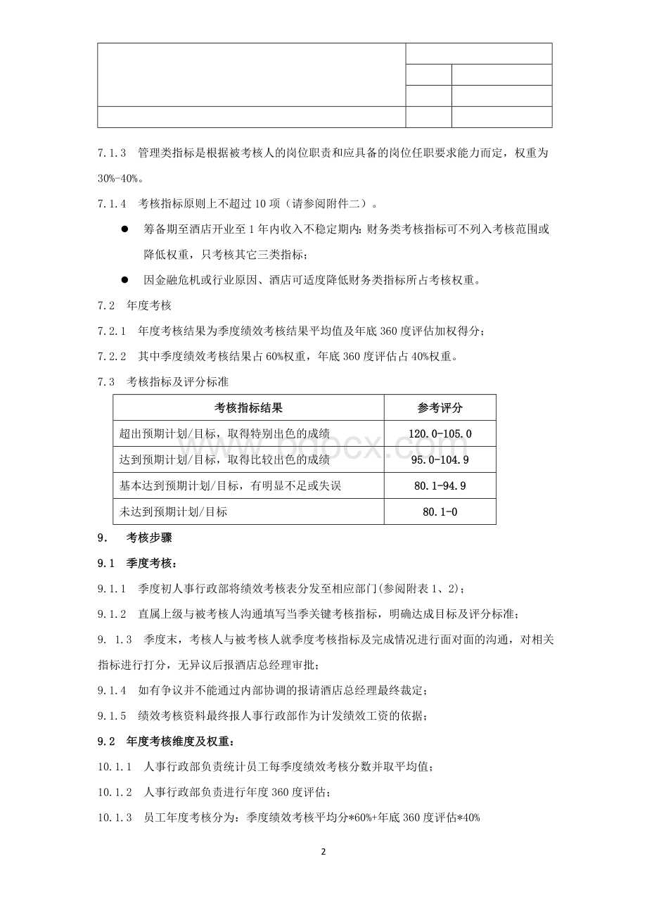 四季酒店===管理人员绩效管理办法.doc_第2页