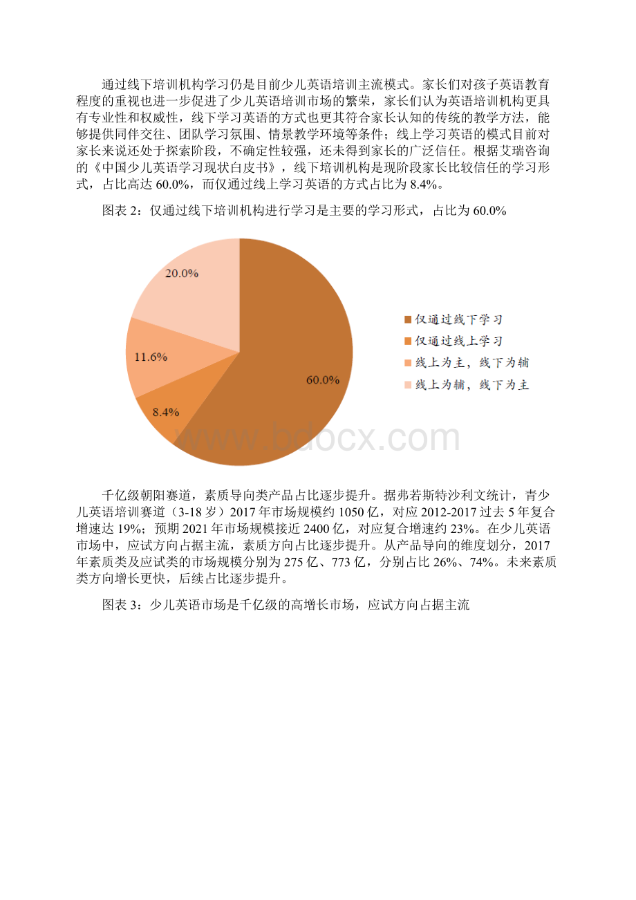 线下少儿英语培训市场研究报告文档格式.docx_第3页