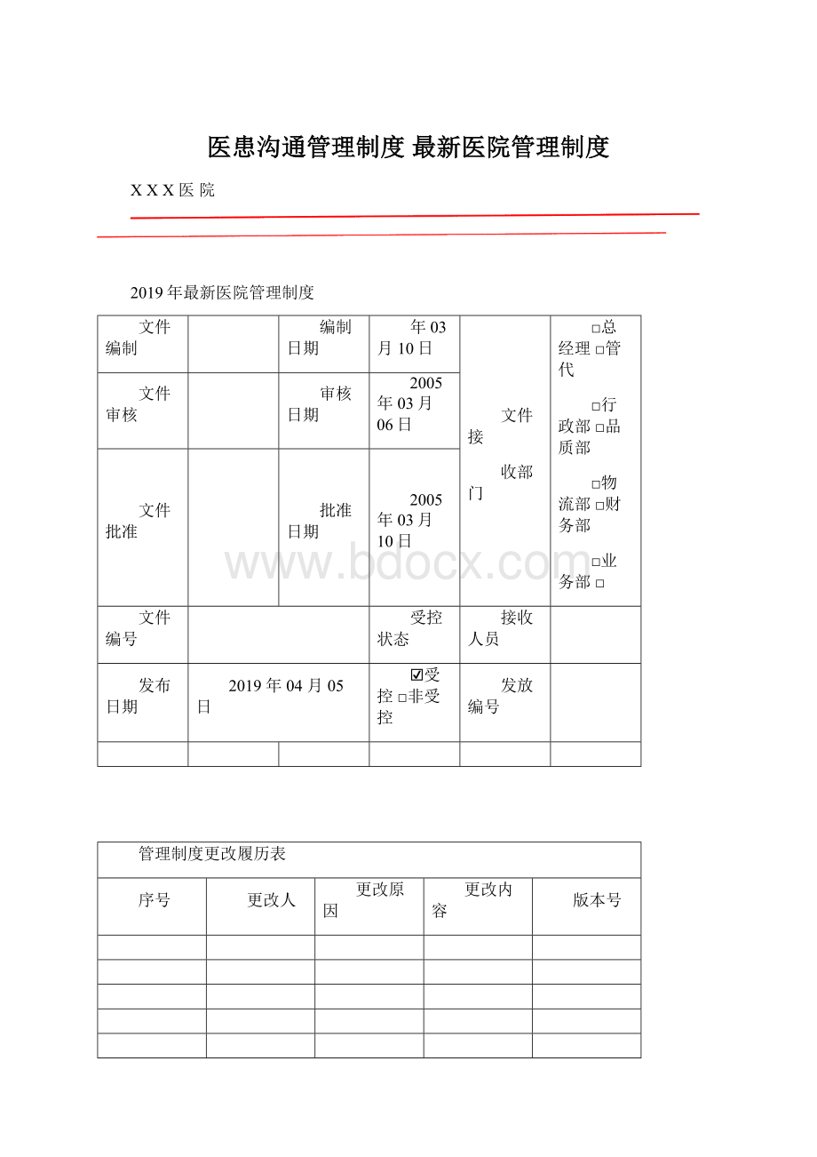 医患沟通管理制度最新医院管理制度Word下载.docx