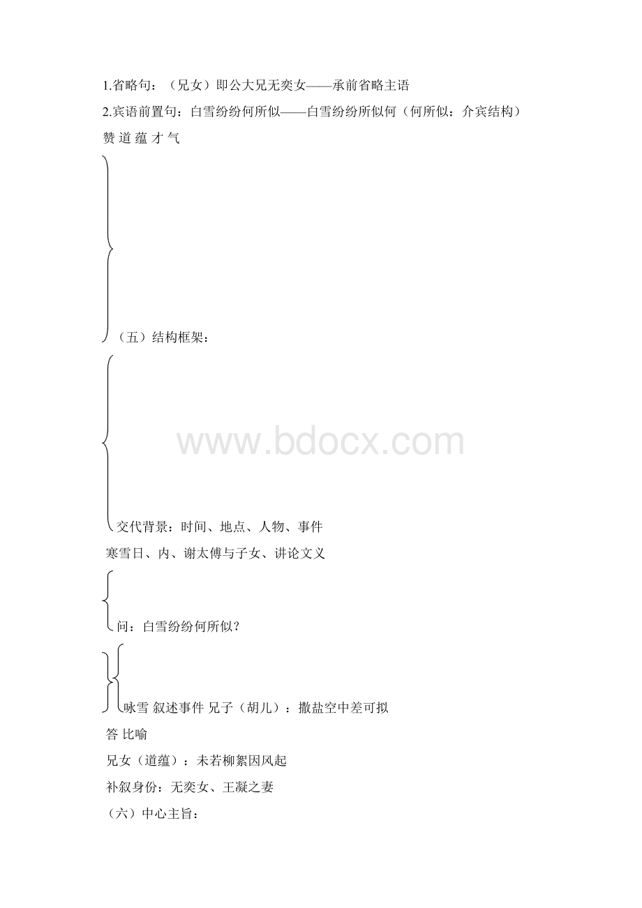 参考借鉴《世说新语》二则复习巩固+典题练习附答案版doc文档格式.docx_第2页