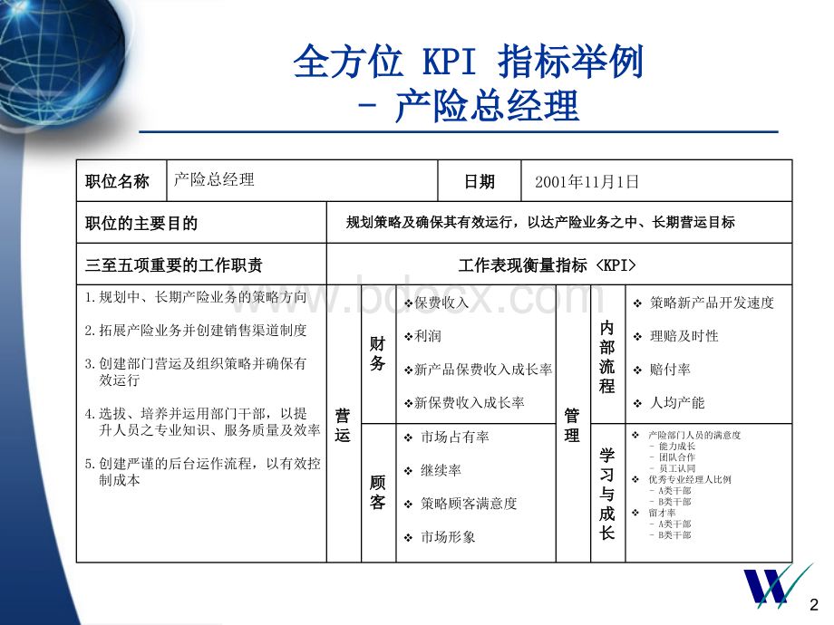 平安保险KPI样本PPT文件格式下载.ppt_第2页