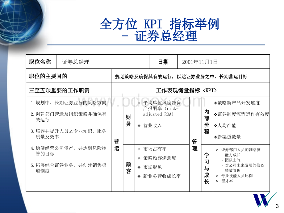 平安保险KPI样本.ppt_第3页