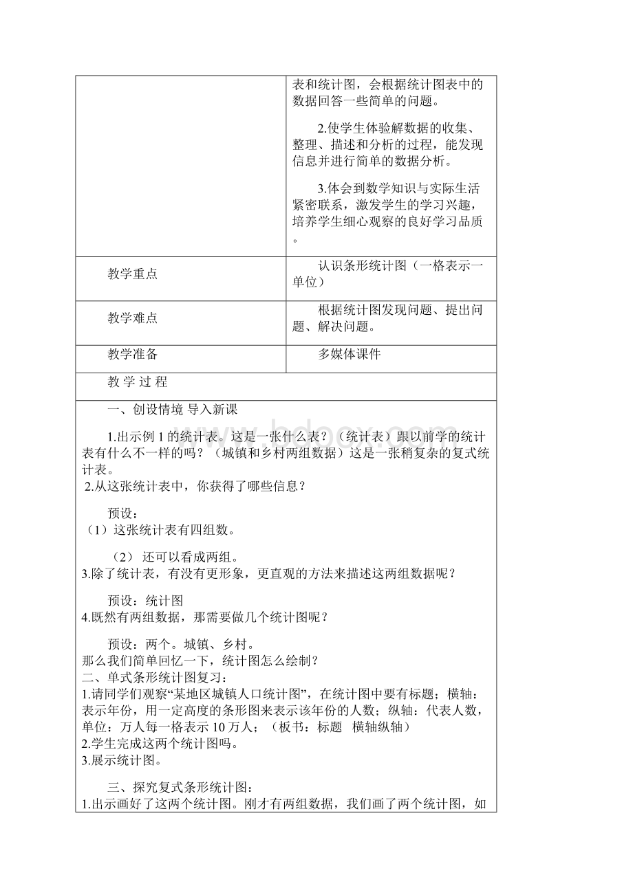 人教版小学数学四上条形统计图一教学设计.docx_第2页