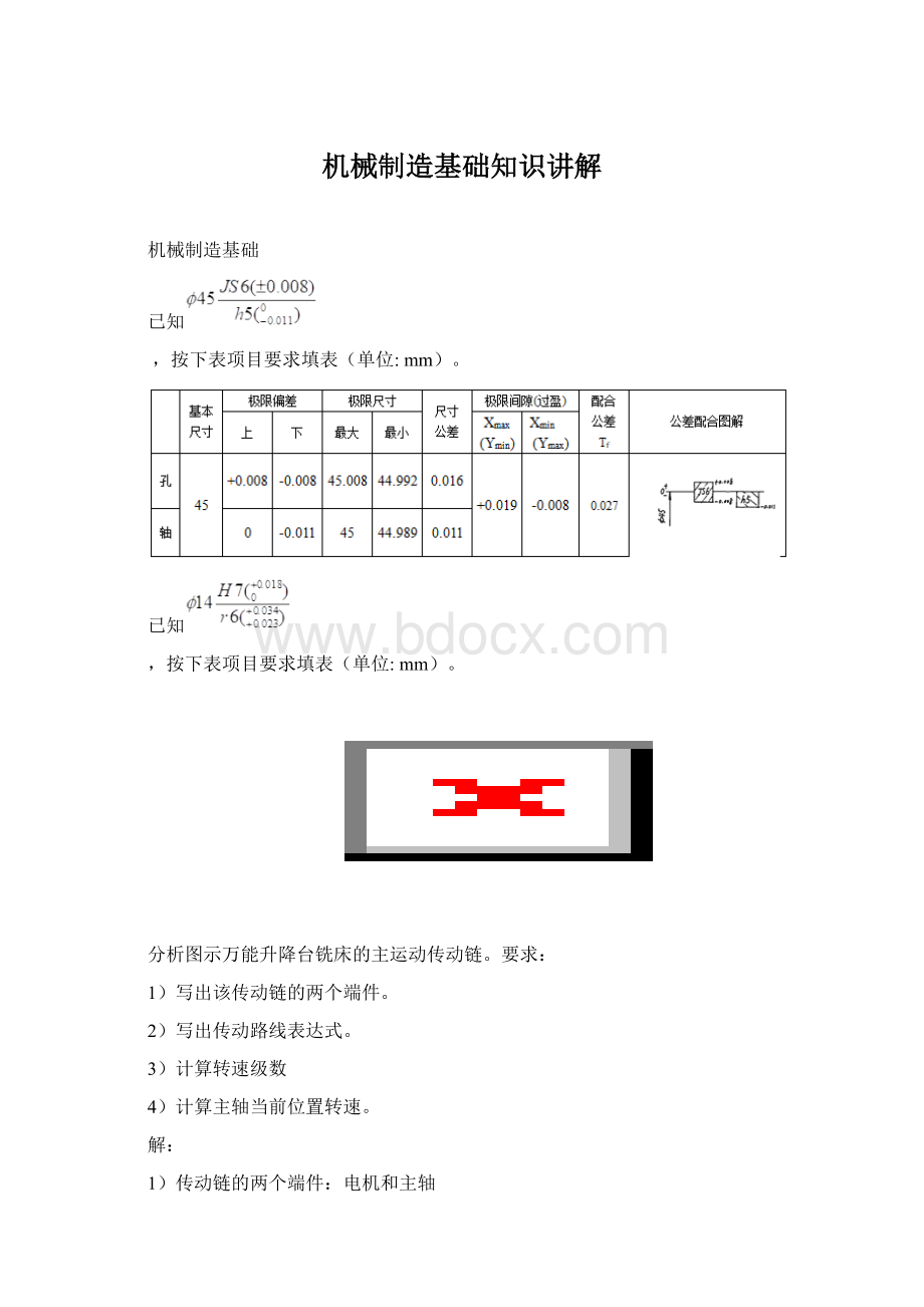 机械制造基础知识讲解Word格式文档下载.docx