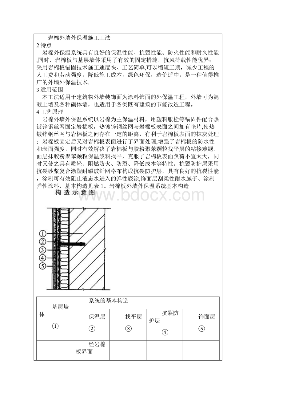 建筑保温材料施工方案岩棉保温砂浆.docx_第3页