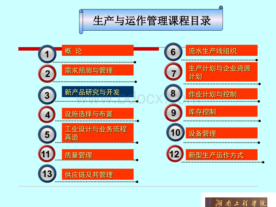 张群生产与运作管理第三版chp3新产品研究与开发.ppt_第2页