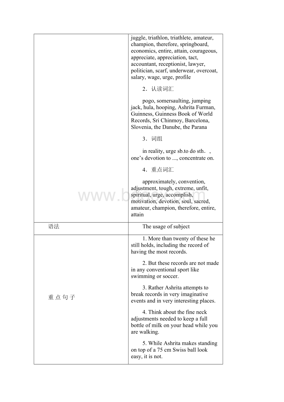 英语新课标人教版选修9教案全套.docx_第2页