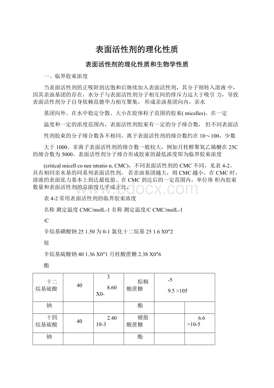 表面活性剂的理化性质Word格式文档下载.docx_第1页