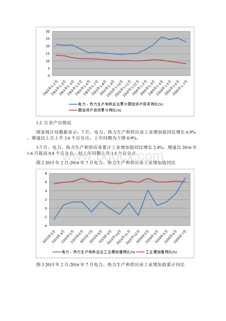 推荐电力热力生产和供应业行业分析报告精品报告.docx_第3页