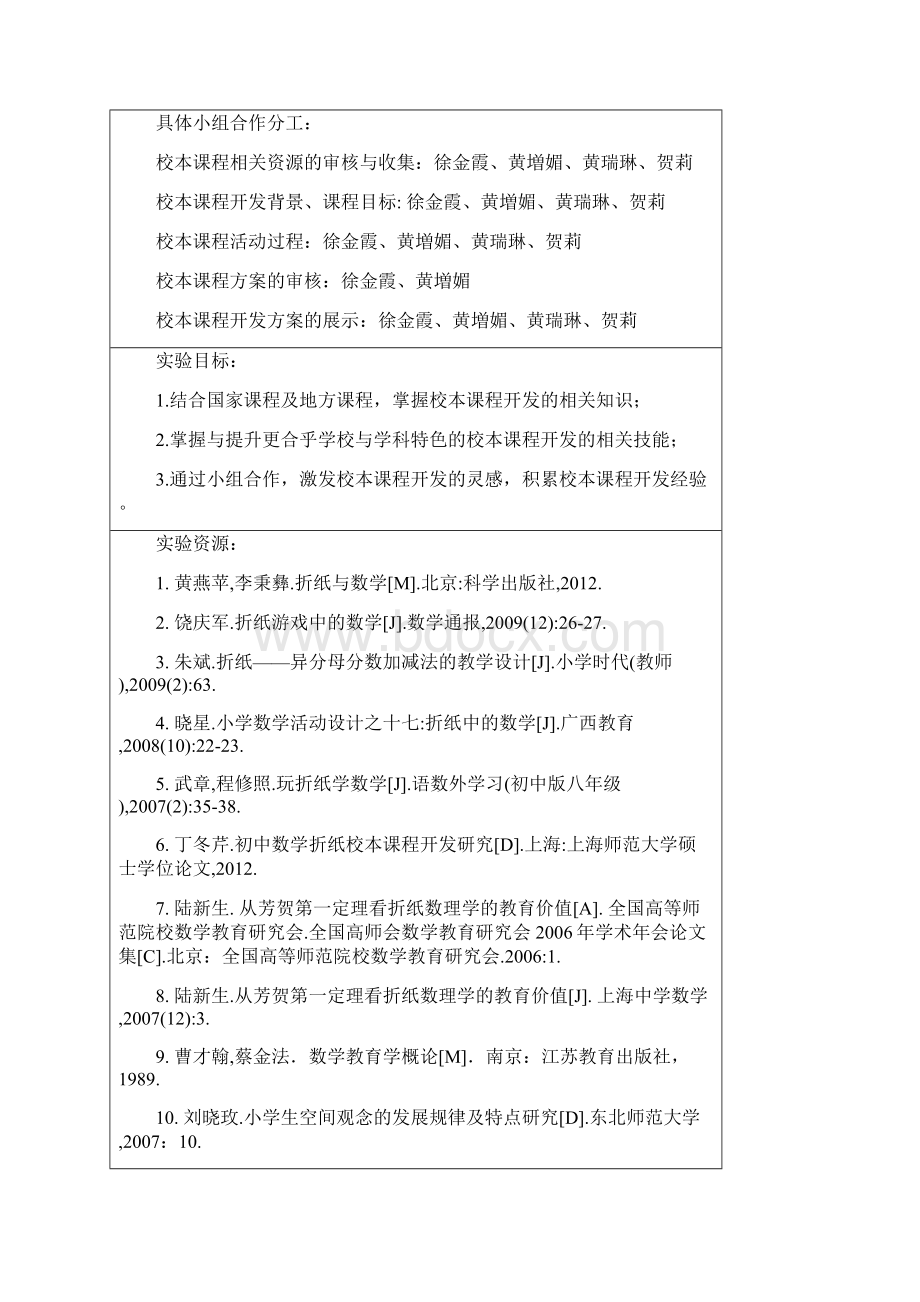 指尖上的数学校本课程开发教育科学学院质量工程.docx_第2页