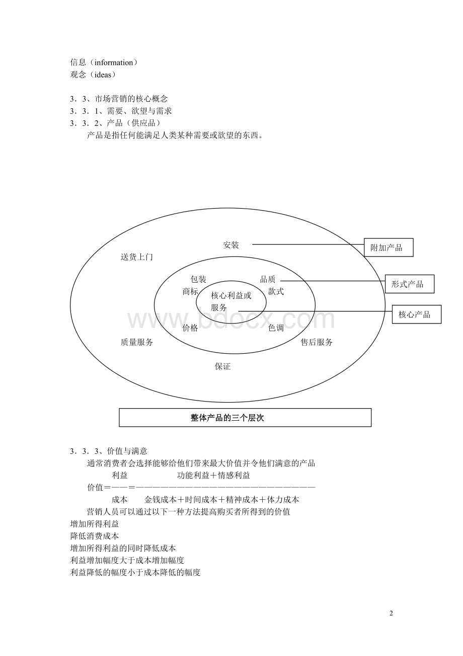 市场营销基本概念与方法.doc_第2页